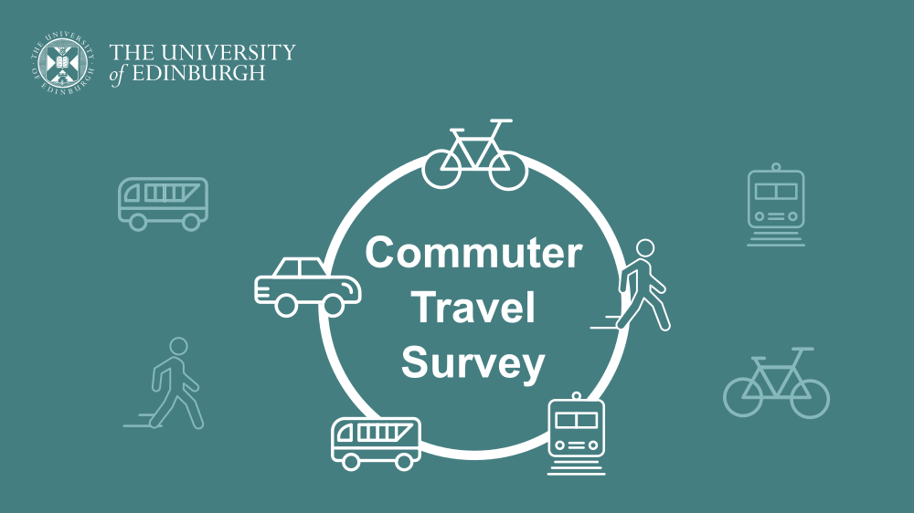 Commuter travel survey banner